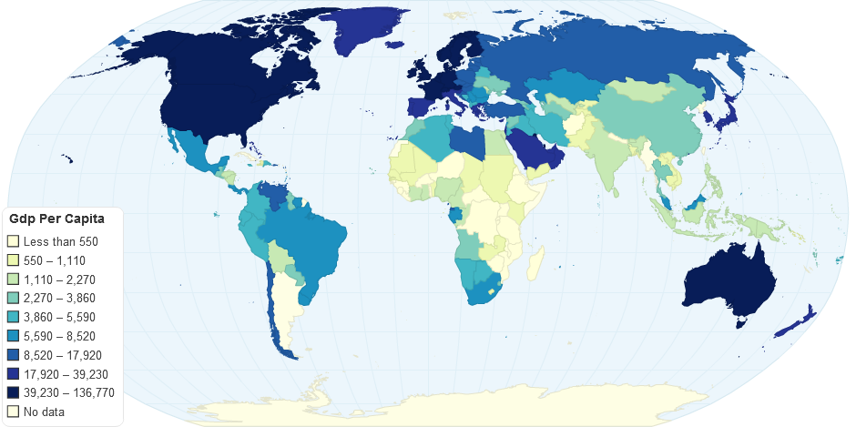 Gdp Per Capita