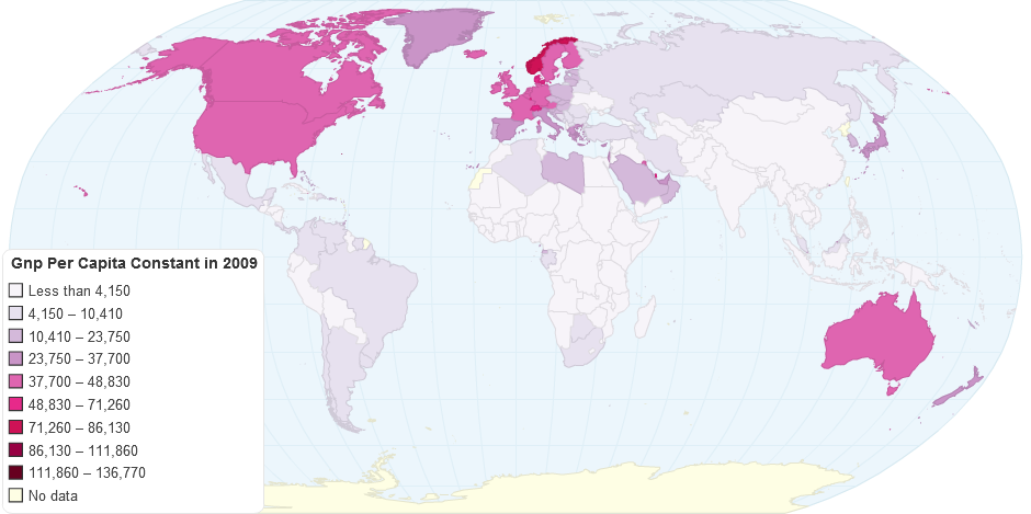 Gnp Per Capita Constant in 2009