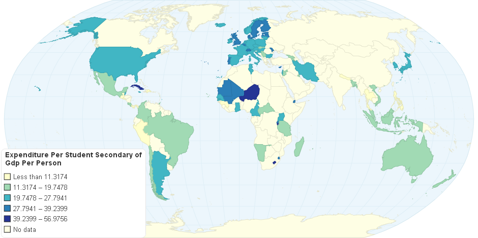 Expenditure per student, secondary (% of GDP per person)