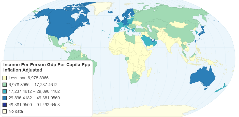 Income Per Person Gdp Per Capita Ppp Inflation Adjusted
