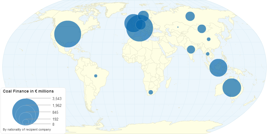 Coal Finance from British Banks, 2005 to 2013