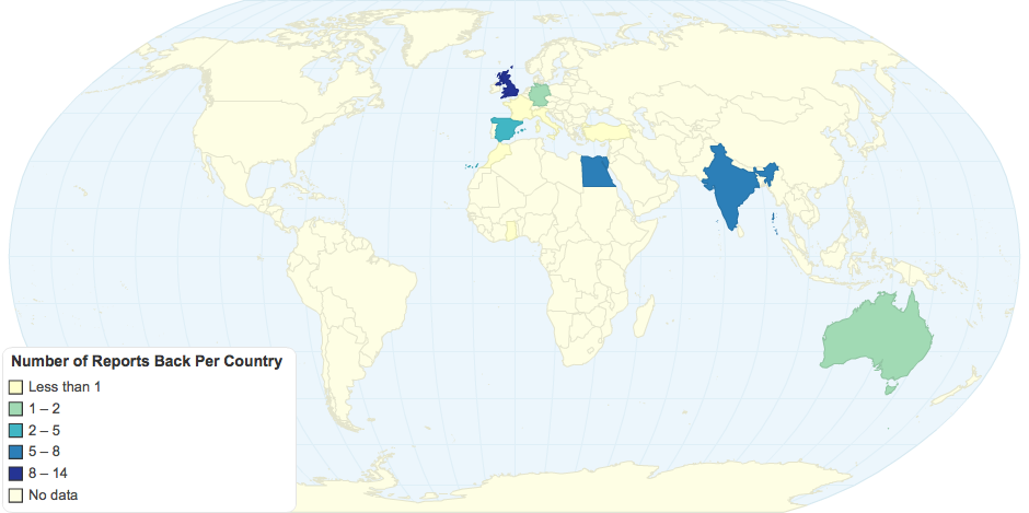 Number of Reports Back Per Country
