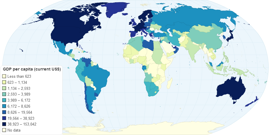 World GDP per capita (current US$) for year 2009