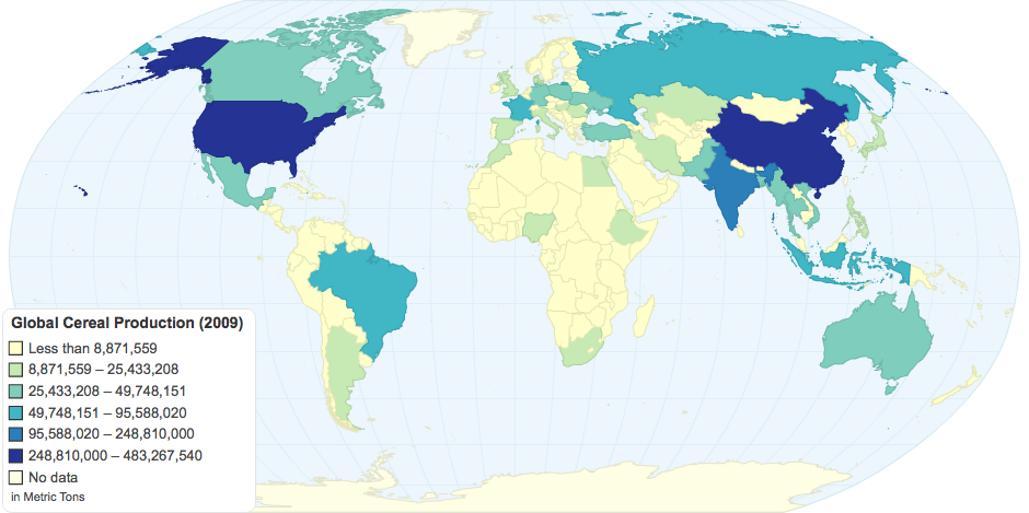 Global Cereal Production by Country (2009)