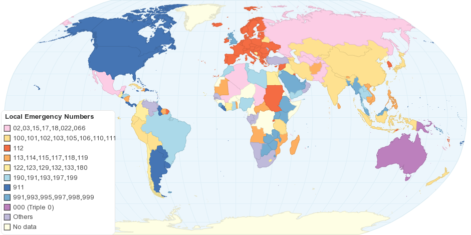 Emergency Telephone Numbers Around the World