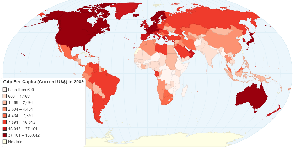 GDP per capita (current US$) in 2009