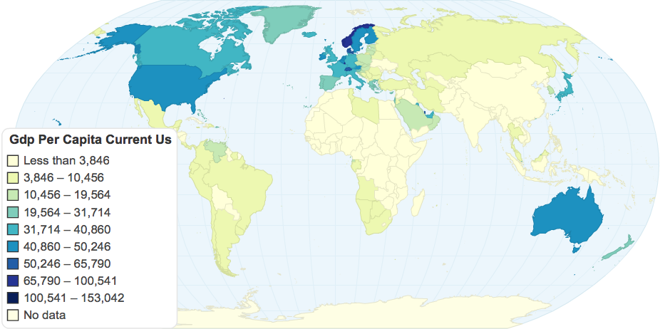 GDP per capita (current US$)
