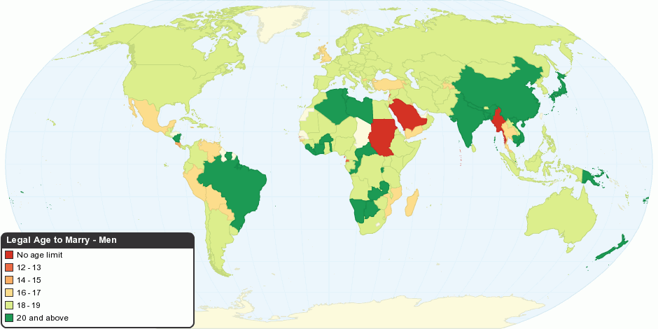 Minimum Legal Age to Marry - Men