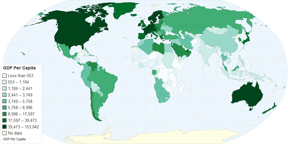 Gdp Per Capita Current Us for the Year 2009