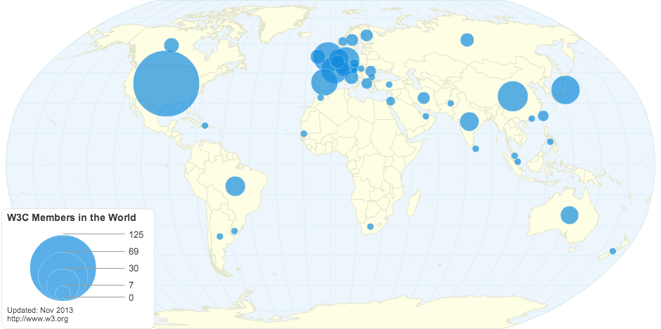 W3C Members in the World