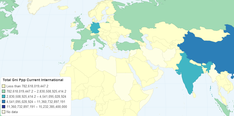 Total Gni Ppp Current International