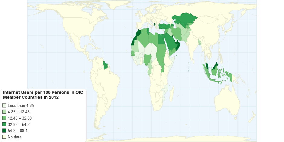 Internet Users per 100 Persons in OIC Member Countries in 2012