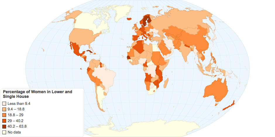 Percentage of Women in Lower and Single House