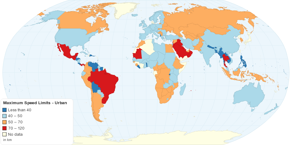 Maximum Speed Limits - Urban
