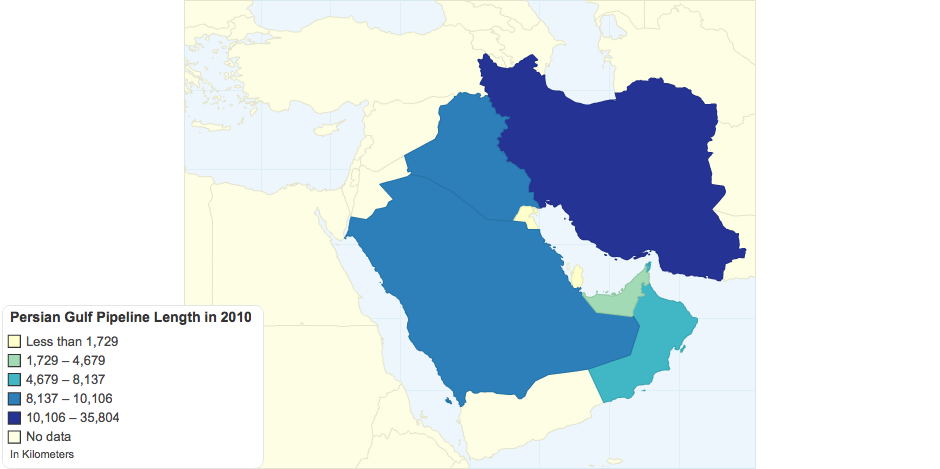 Persian Gulf Pipeline Length