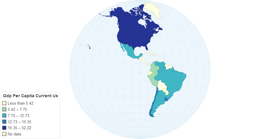 Gdp Per Capita Current Us