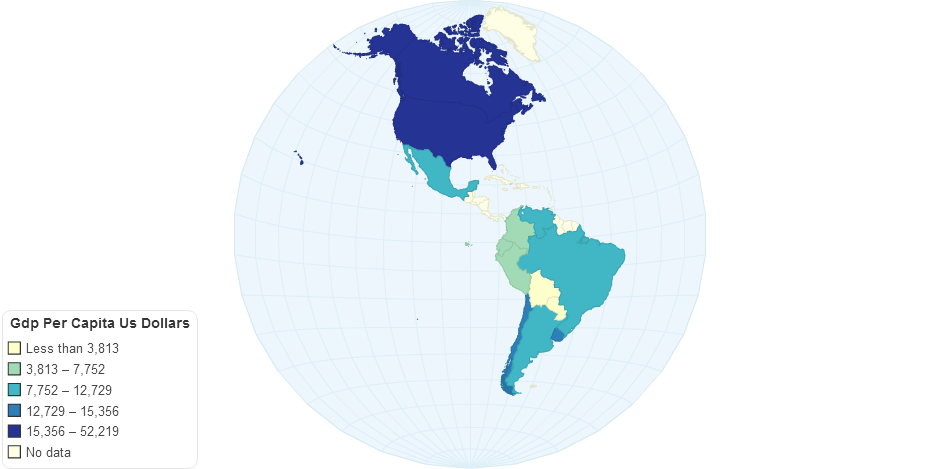 Gdp Per Capita Us Dollars