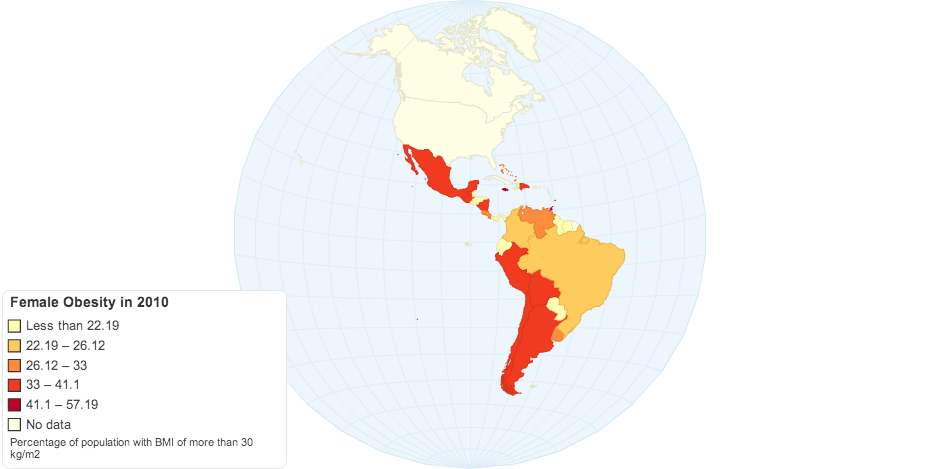 Female Obesity in 2010