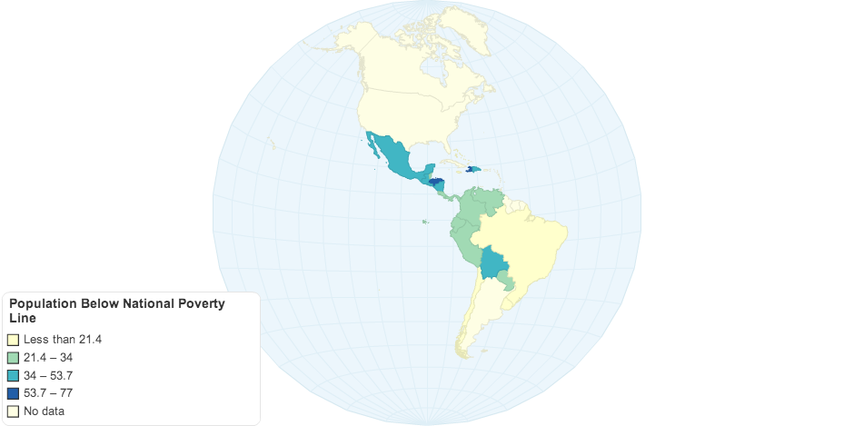 Population Below National Poverty Line