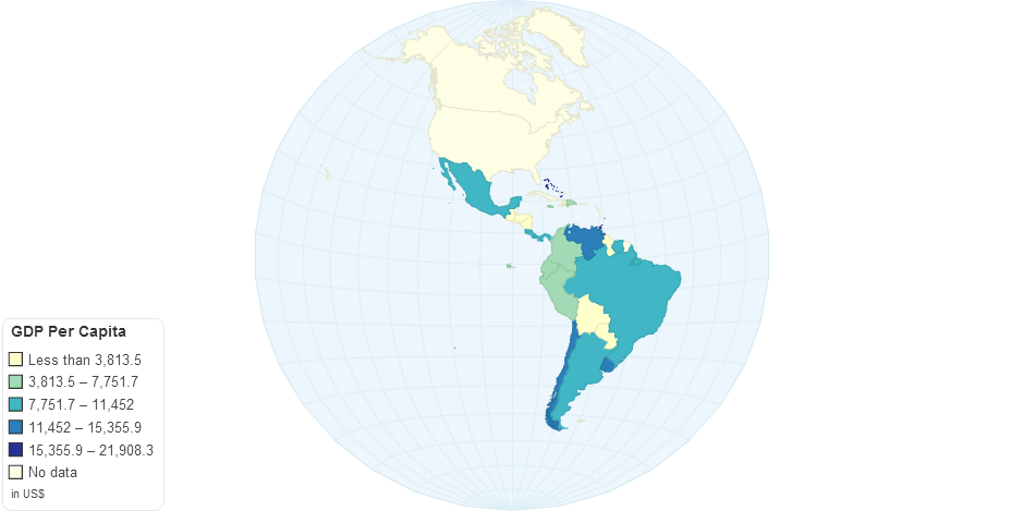 GDP Per Capita