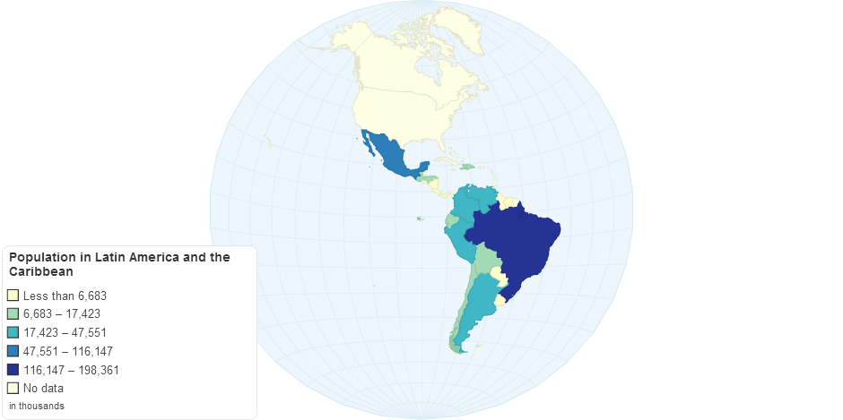 Population in Latin America and the Caribbean 2012