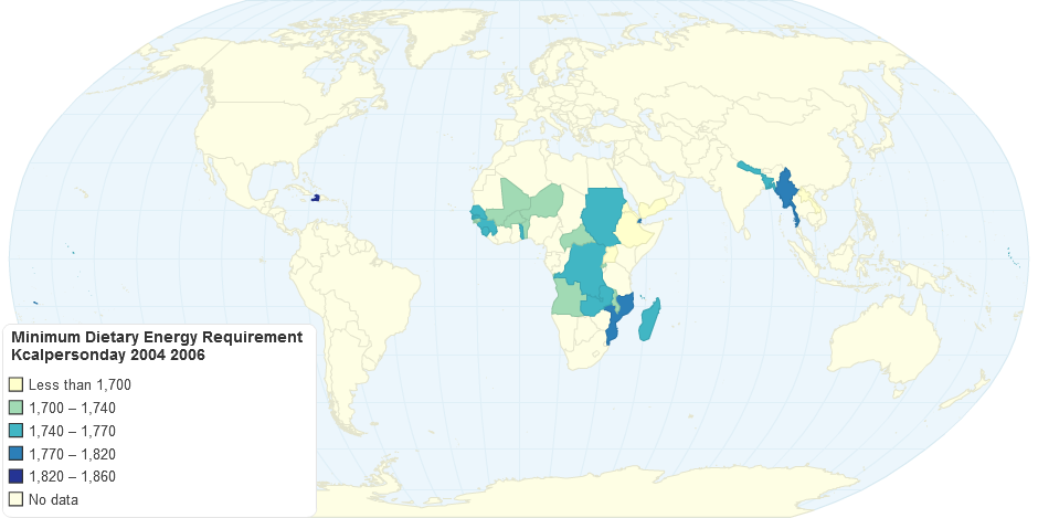 Minimum Dietary Energy Requirement Kcalpersonday 2004 2006