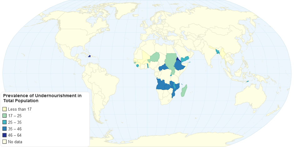 Prevalence of Undernourishment in Total Population