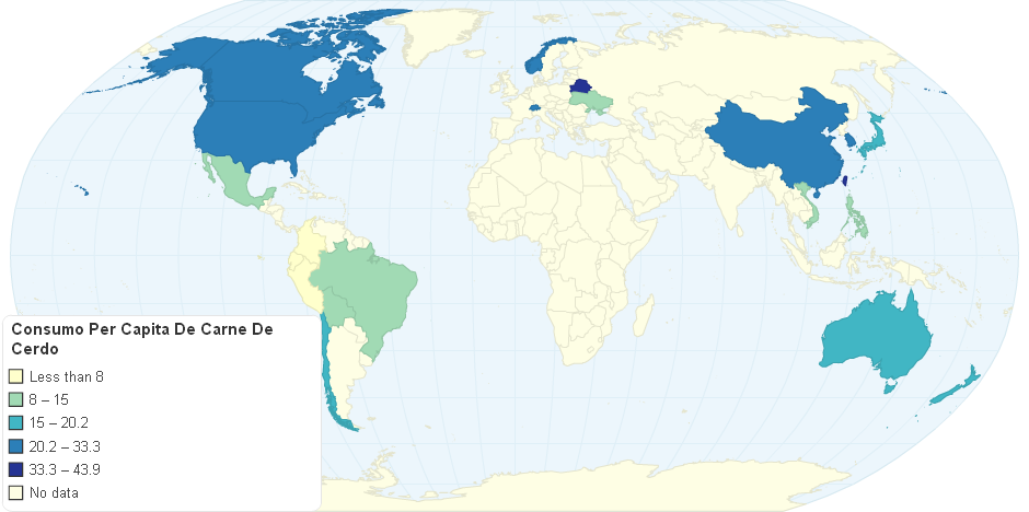 Consumo Per Capita De Carne De Cerdo