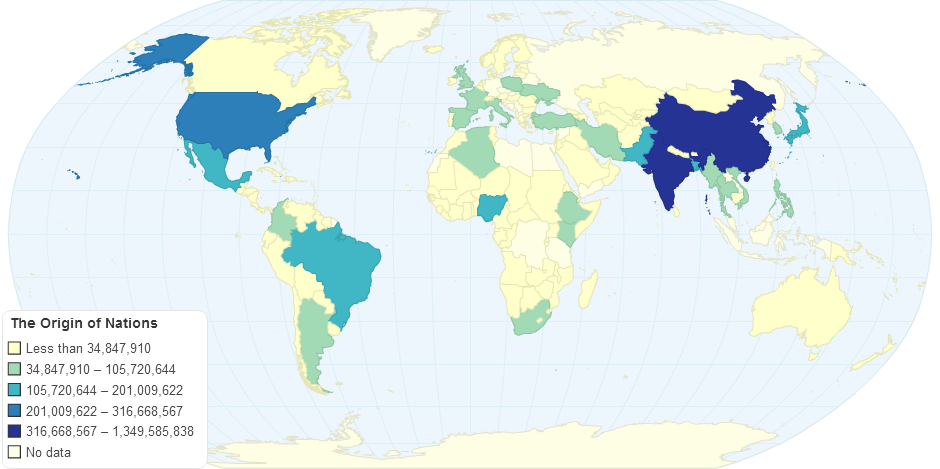 The Origin of Nations