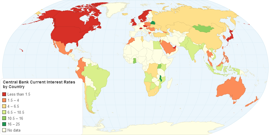 Central Bank Current Interest Rates by Country