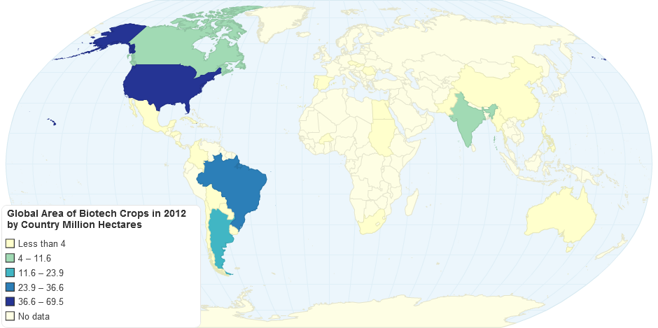 Global Area of Biotech Crops in 2012 by Country (Million Hectares)