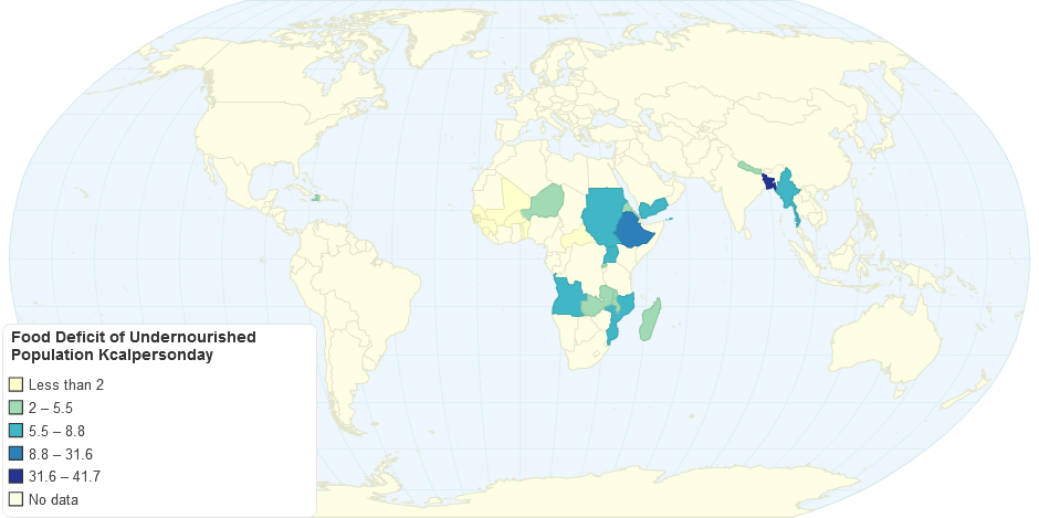 Food Deficit of Undernourished Population Kcalpersonday