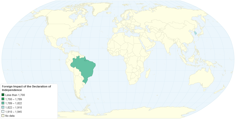 Foreign Impact of the Declaration of Independence