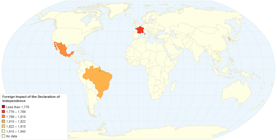 Foreign Impact of the Declaration of Independence