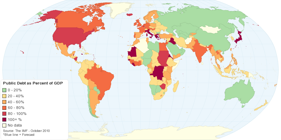 national debt by country