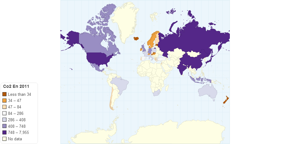 Co2 En 2011