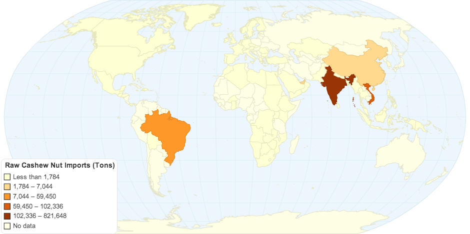 raw cashew import data