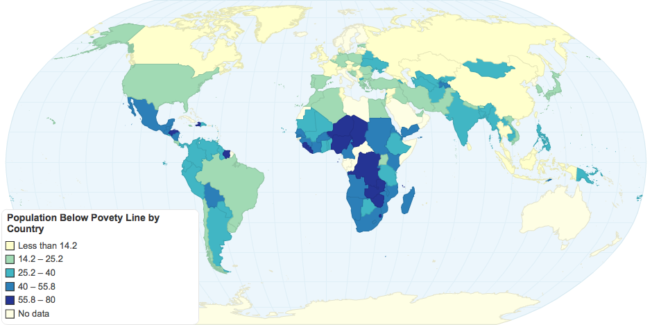 Population Below Povety Line by Country