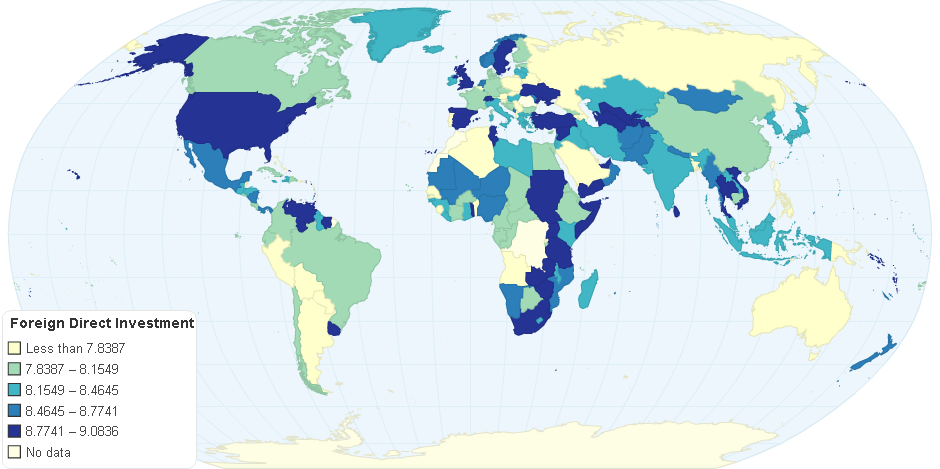 Foreign Direct Investment