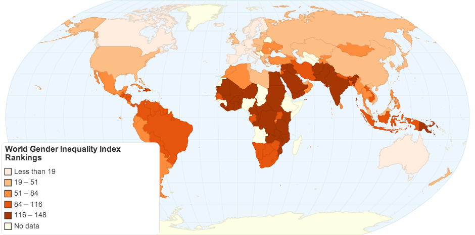 World Gender Inequality Index Rankings