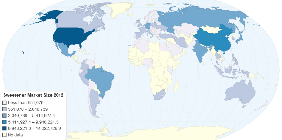 Sweetener Market Size 2012