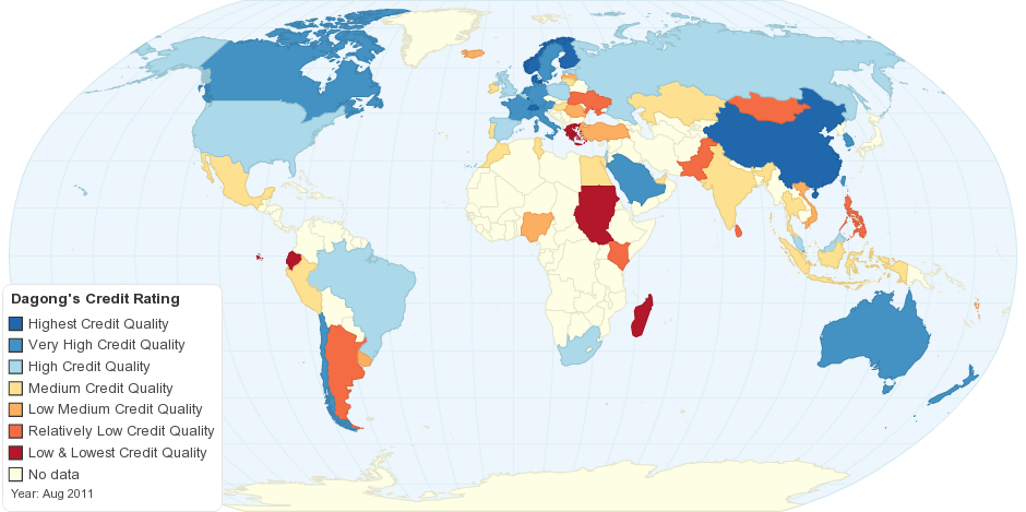 Dagong's Credit Rating for each country