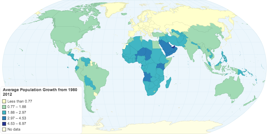Average Population Growth from 1980 2012