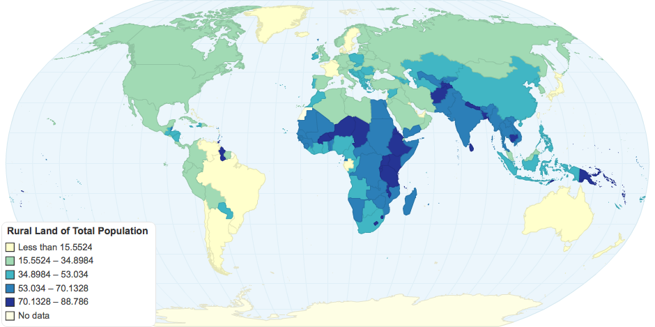 Rural Population of (% of Total Population)