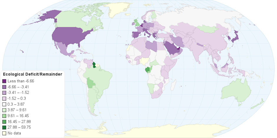 National Footprint Pt2