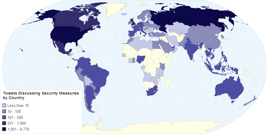 Tweets Discussing Security Measures by Country