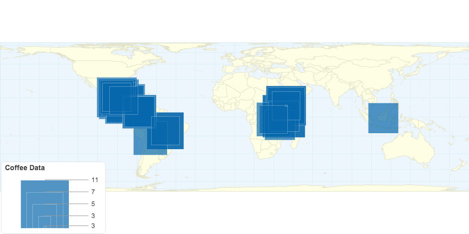 Coffee Data