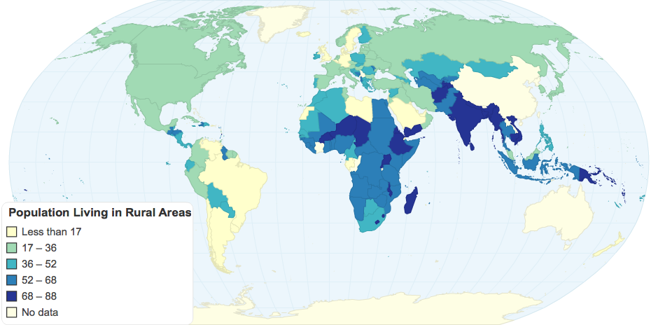 Population Living in Rural Areas