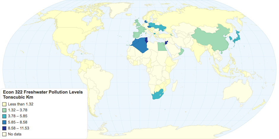 Econ 322 Freshwater Pollution Levels