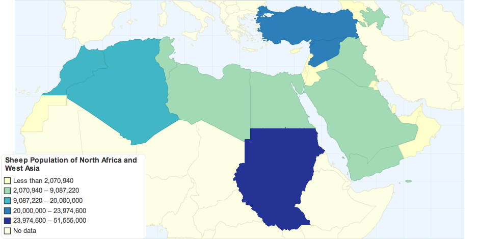 Sheep Population of North Africa and West Asia